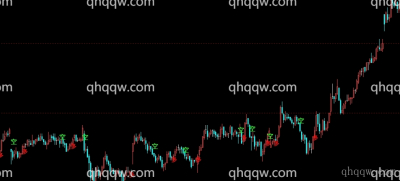 [文华买卖点]机械多空交易